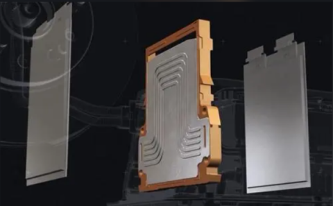 电池在线检测技术