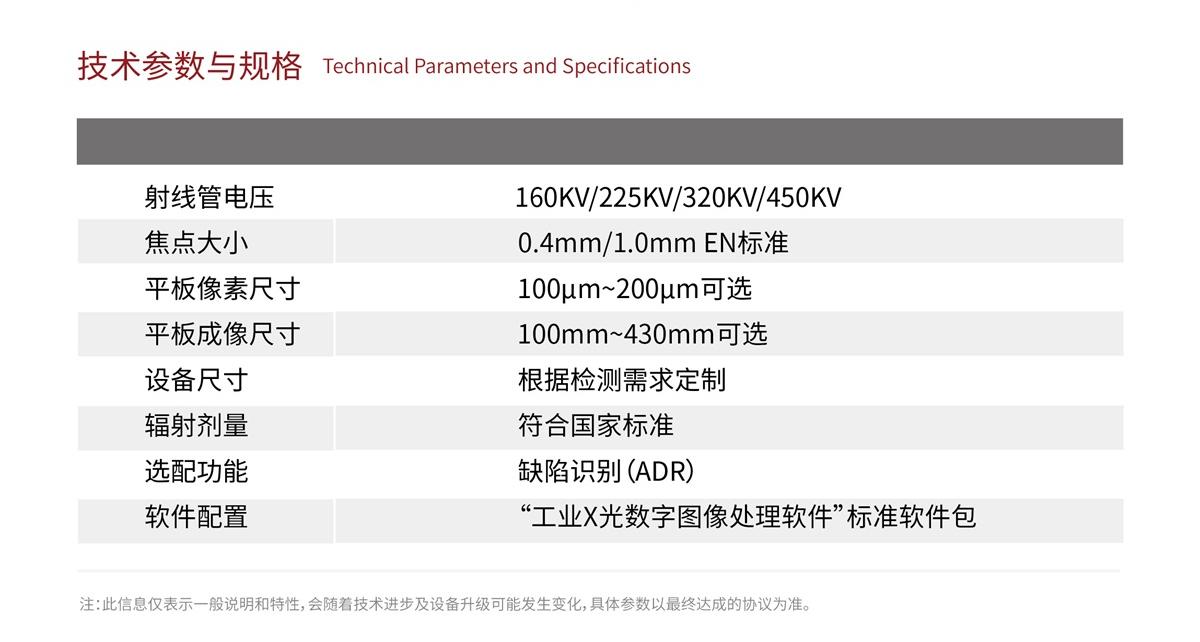 米兰·(milan)科技工业X-ray