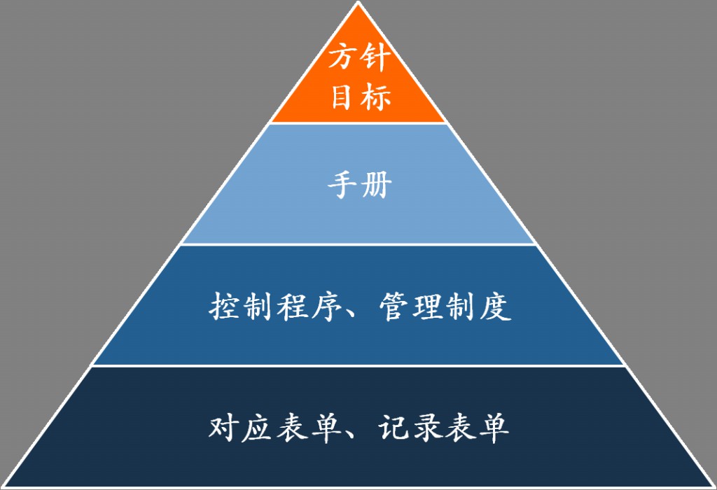 米兰·(milan)科技深圳公司正式启动知识产权贯标认证