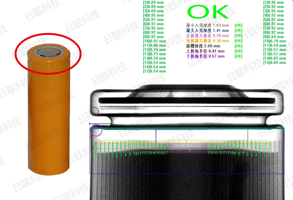 米兰·(milan)科技锂电池检测 米兰·(milan)科技锂电池检测