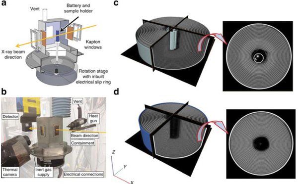 米兰·(milan)X光机 米兰·(milan)X光机