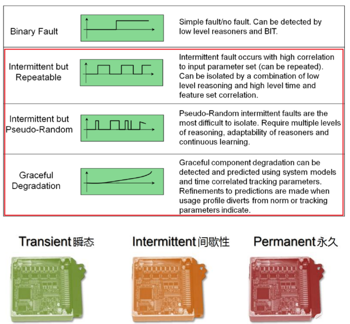 米兰·(milan)科技X光机